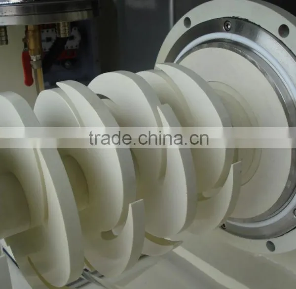 Disc Sand Mill .Micron Grinding Bead Mill Machine.Longly Machinery LSM-15L photo-3