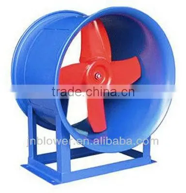 Price of a Small Blower Fan, Electric Ducted Fan photo-2