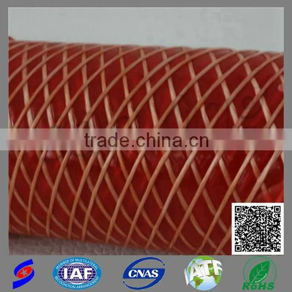 Car Radiator Hose Made in China photo-4