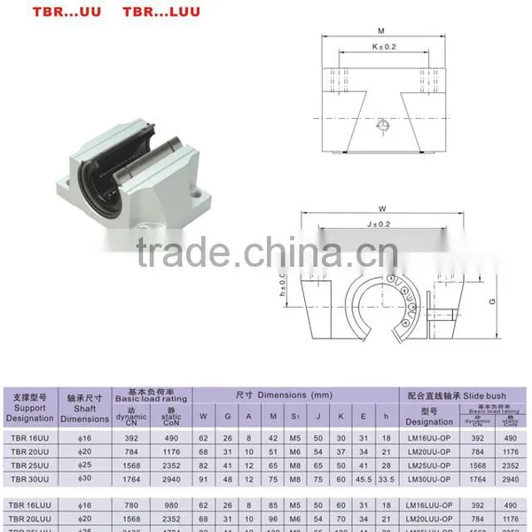 Linear Motion Bearing photo-4