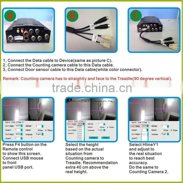 Cheapest 1 Alarm Output 3g Live Vehicle Cctv Dvr With Bus People Counter Built-in WIFI photo-6