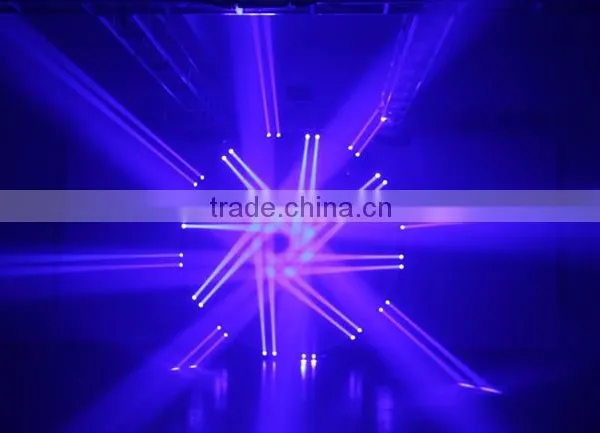 High Brightness 8*4-in-1 10W RGBW DJ Lighting Moving Head Light photo-2