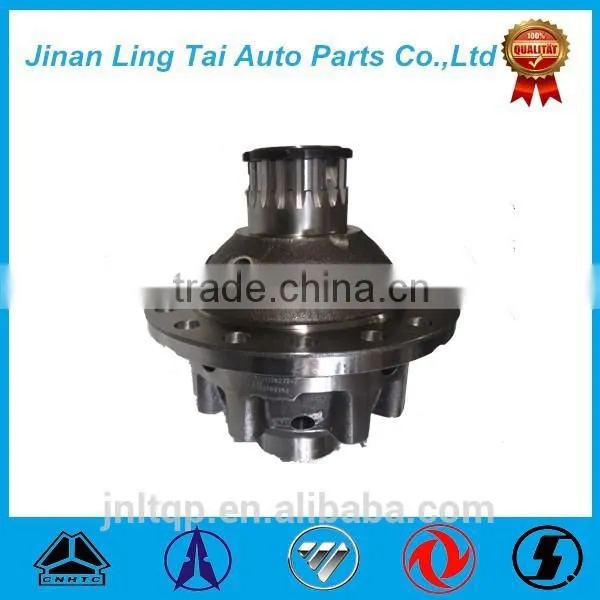SINOTRUK HOWO Truck Transmission Differential Case AZ9231320272 Casting Differential Case photo-6