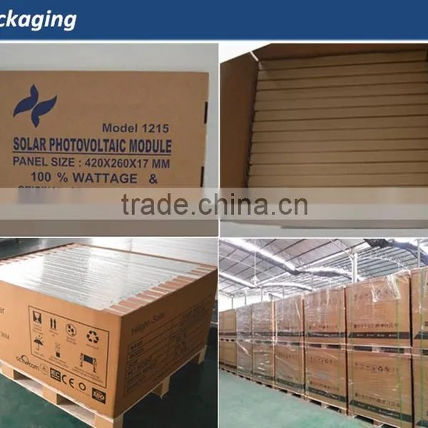 130w Photovoltaic Solar Panels for Sreet Lamp With TUV CE CEC photo-5