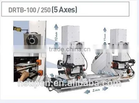 Combination Woodworking Machinery