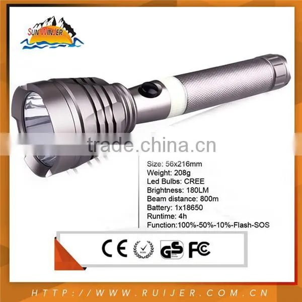 Hot Sales High End Durable Flashlight 2D photo-2