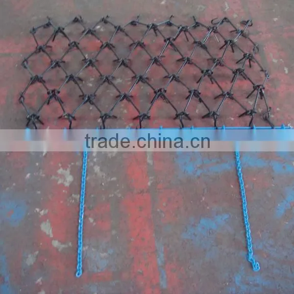 Agriculture Machinery Parts China Distributor Wholesale