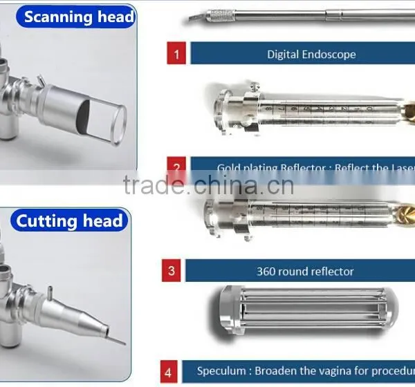 40w 40W RF Tube Laser Generator Vaginal Multifunctional Tightening CO2 Laser Fractional Beauty Machine photo-2
