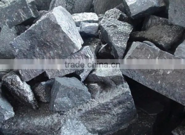 2015 Hot on Sales Price Of Calcium Silicon Alloy/ SiCa photo-2