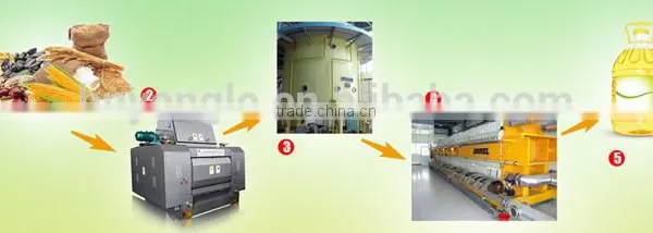 Lattest Technology Palm Oil Refining Machine/palm Oil Refinery Plant/palm Oil Fraction Machine With ISO&CE&BV photo-3