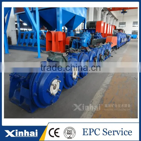 Professional Design Pumps for Mining