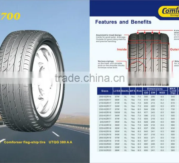 Chinese Colore UHP PCR Car Tire 215/45ZR17 Comforser Car Tire photo-3