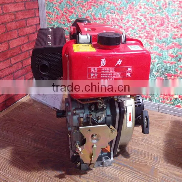 Diesel Engine 5.5HP, Diesel Engine, 170F photo-2