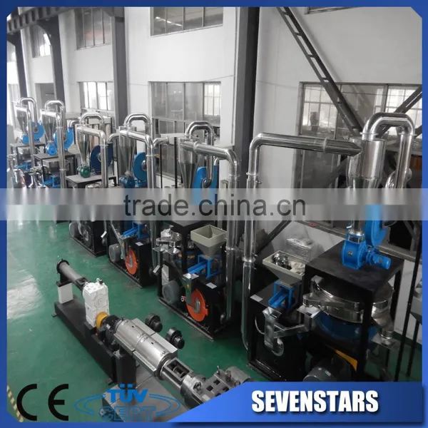 Plastic Powder Pulverizer Price photo-3