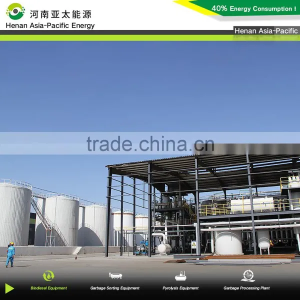 Fully Continuous Used Cooking Oil Making Biodiesel Machine Price Lower photo-2
