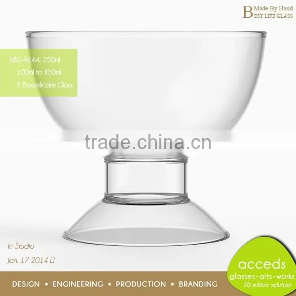 Wholesale Custom Glass Cup With No Handle photo-4