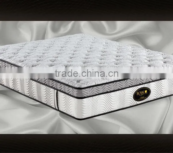 Advanced Comfort and Support Mattress Price Hilton Hotel Mattress photo-5