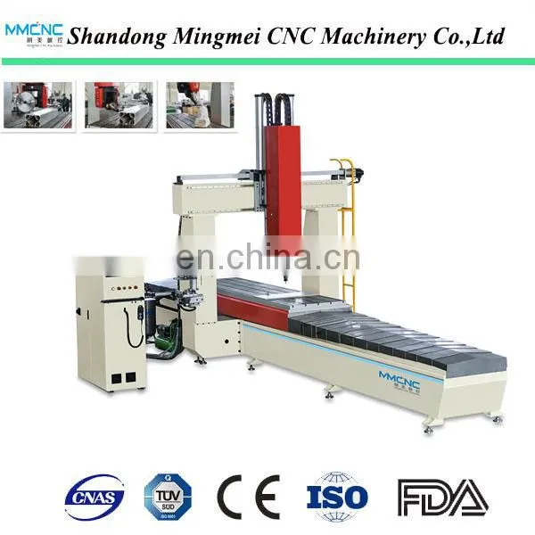 Woodworking Machines From China 5 Axis Cnc Router for Wood Mould photo-4
