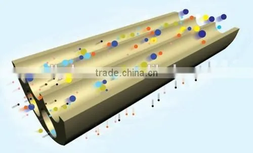 Membrane Filter photo-6