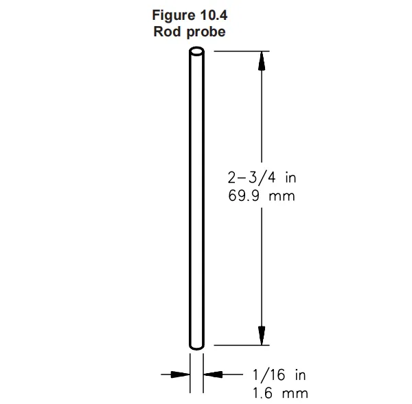 UL1278 Figure 10.4 Heating Element High Temperature Parts Test Rod Probe photo-4