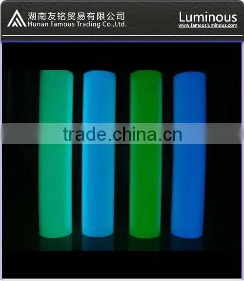 Photoluminescent Film Glowing in Darkness