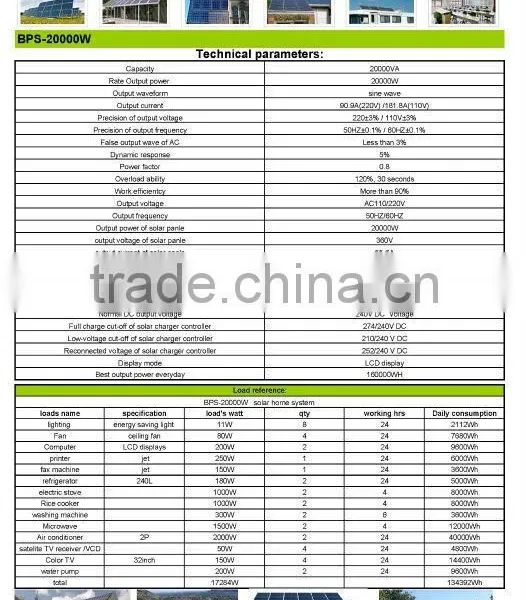 Solar Power Generator DC to AC System Solar Power System 5000w photo-6