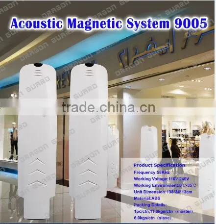 Alarm Antenna Eas, Anti-thelf Alarm Antenna, Theft Detection Alarm Antenna Security Systems for Mall Shop photo-2