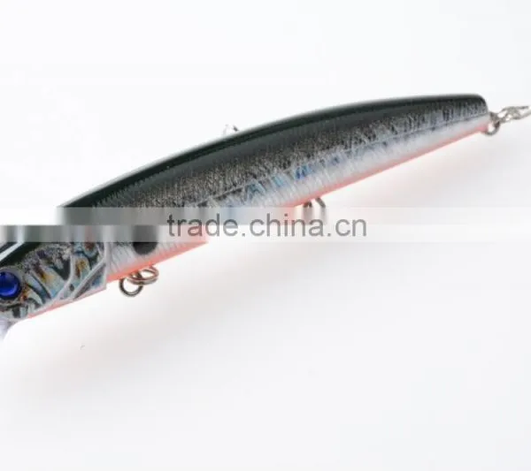 Crank Long Minnow Fishing Lures Hard Bait Plastic Crankbait 12.5CM 15.6G Artificial Fish Pesca Tackle Swimbait photo-2