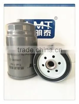 Filter Manufacturer Produce Cooling System Coolant Filter photo-3