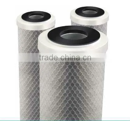 Oil Absorbing Filter Cartridges Offered by Manfre(Manufacturer Supply Custom Service)