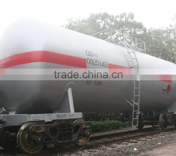 Railway Tank Wagons,railway Wagon Train Wagons Reliable Supplier in China photo-2