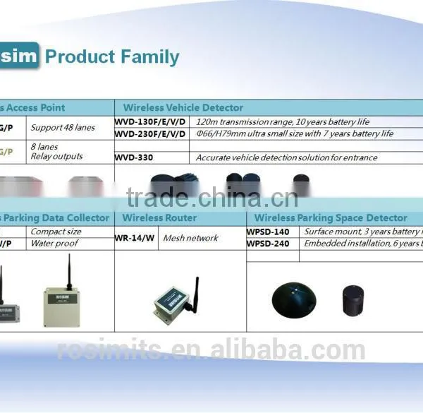 Magnetic Wireless Traffic Light Sensor For Adaptive Signal Light System photo-3