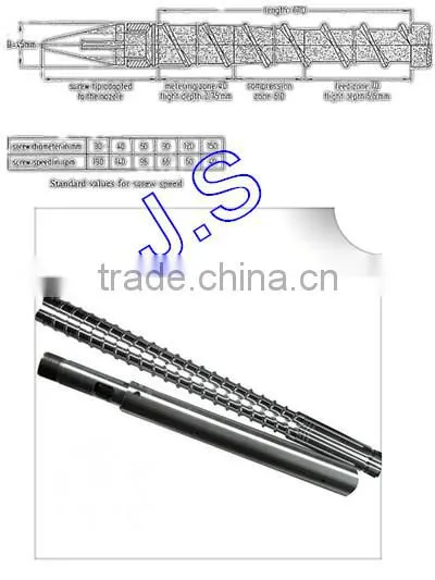 COLD HEAT FEEDING SCREW AND BARREL photo-4