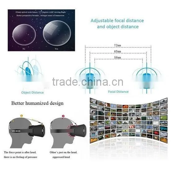 2015 Hot Selling VR 3d Box Glasses for Short Sight Headset Virtual Reality With a Real Experience When You Wear it photo-4