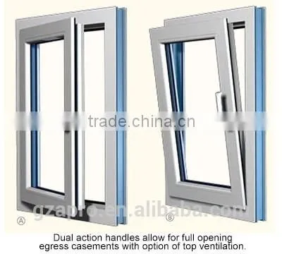 Window Hardware Aluminum Tilt and Turn Window Awning Window Designs photo-2