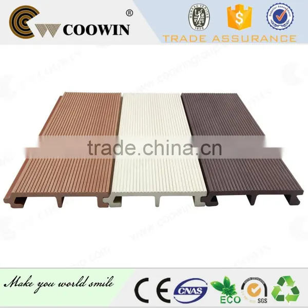 Waterproof WPC Exterior Residential Wall Decoration photo-4
