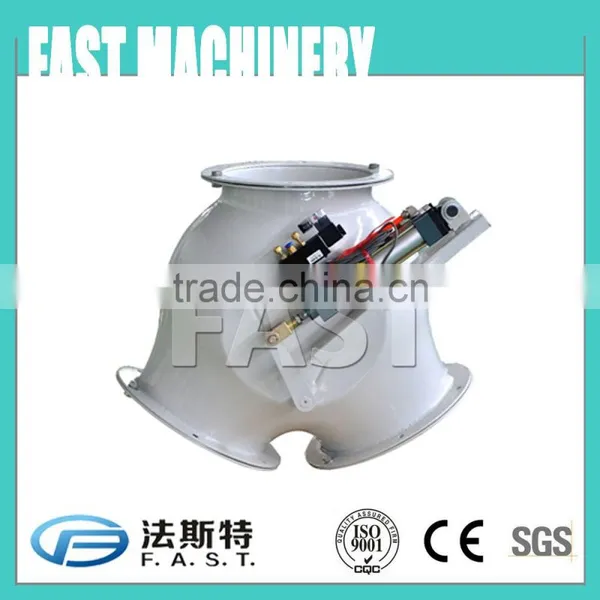 Round Flow Diverter of Superior Quality photo-2
