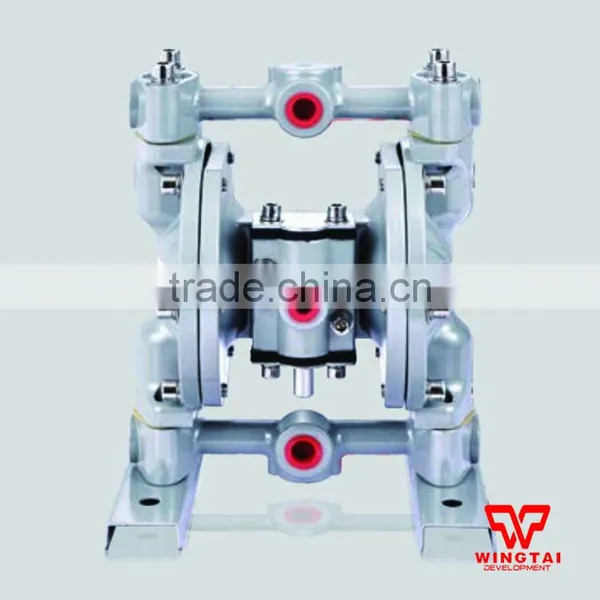 BML-10 Double Way Pneumatic Ink Pump Flexo photo-2
