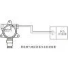 Fixed Oxygen Detecting Transmitter photo-2