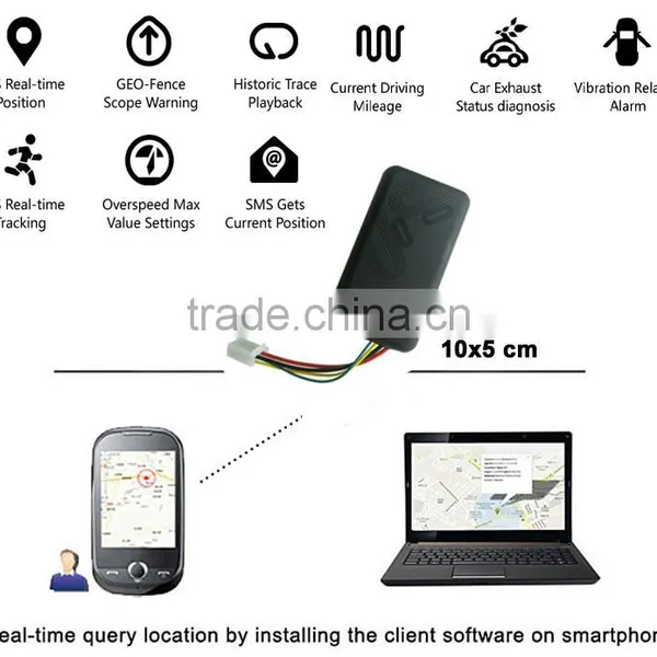 OBD II GPS GPRS GSM Car Tracker Car Mini Tracker OBD GPS/GSM/GPRS photo-4