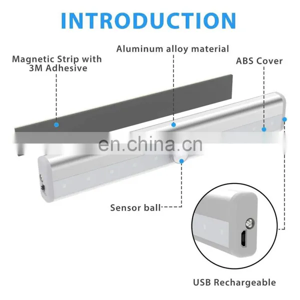 Intelligent Human Body Sensor Usb Charging Cabinet Led Lights Cabinet Wardrobe Lamp Under Kitchen Cabinet Led Lighting photo-3