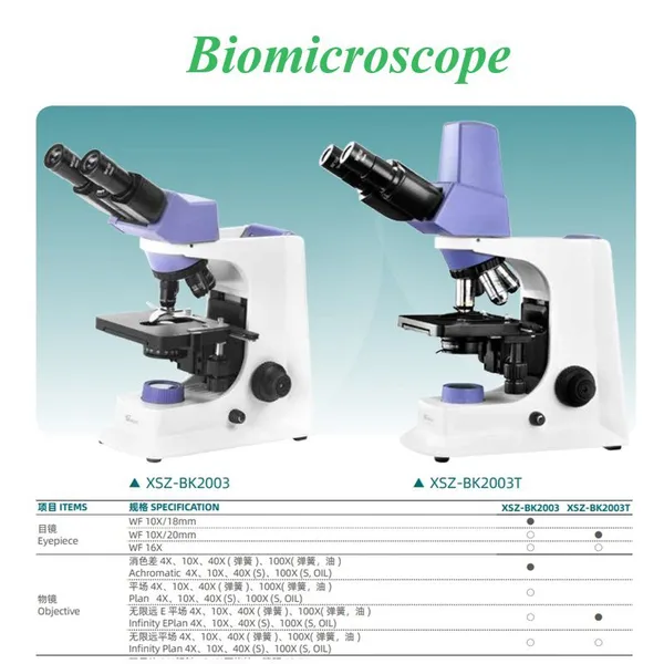 Digital microscope