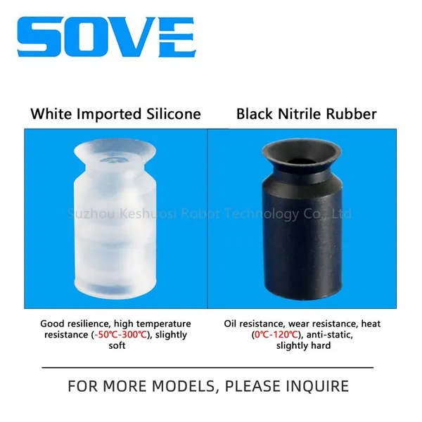 Mini Vacuum Suction Cups SMC Brand Perfect Alternative Product ZP Series Single-layer Vacuum Suction Cups Applicable to Electronic Micro-components photo-3
