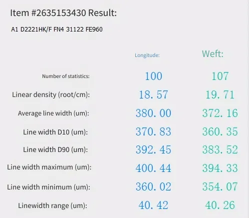 The Intelligent Electronic Cloth Tester Automatically Measures Warp and Weft Density, Yarn Width and Gap Area, and Complies With ISO 4602:2010 photo-5