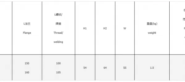 Thermodynamic Disc Steam Trap Flanged/Thread/Socket Weld photo-3