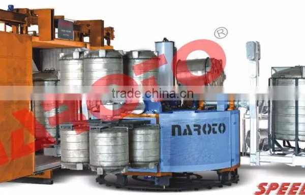Water Tank Manufacturing Machine