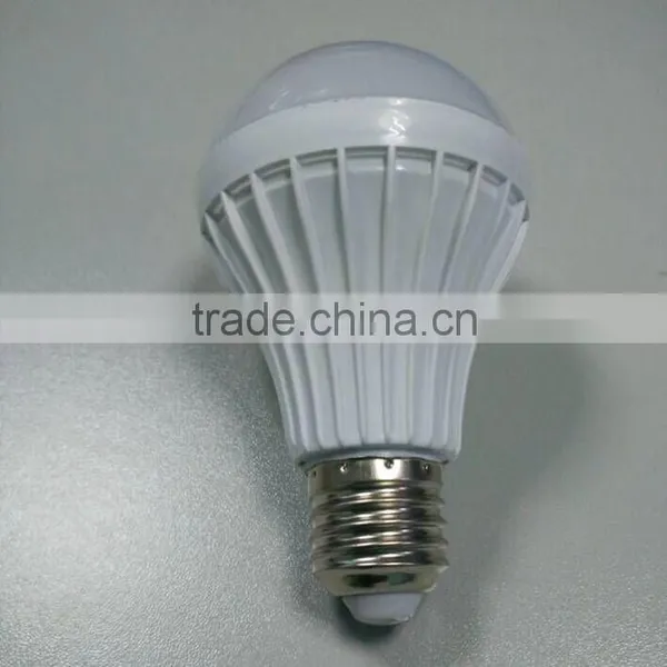 China Supplier Express 3w Led Indoor Light Led Bulb Price