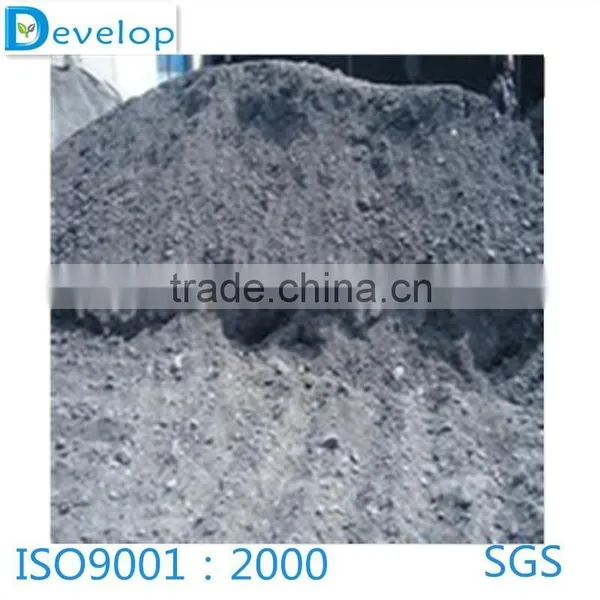 Natural Amorphous Graphite photo-5