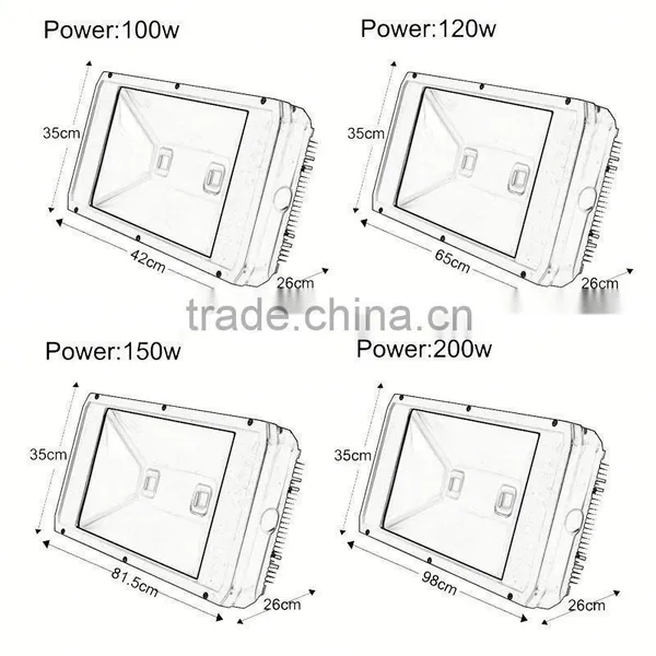 Free Shipping CE ROHS EMC SAA New Product 100w Flood Light Led photo-3