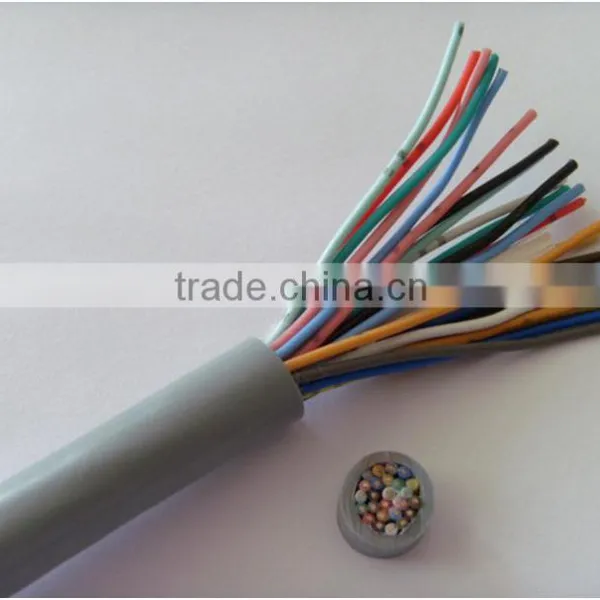 UL2586 DOUBLE SHIELD UNDERGROUND COMMUNICATION CABLE photo-4